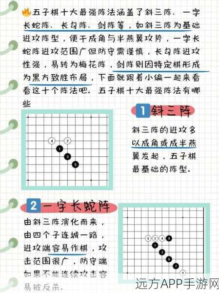 五子棋无禁手规则详解，解锁五子棋竞技新境界