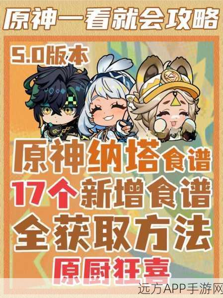 原神香料试吃大赛全攻略，解锁味蕾新境界，食材探索之旅启程