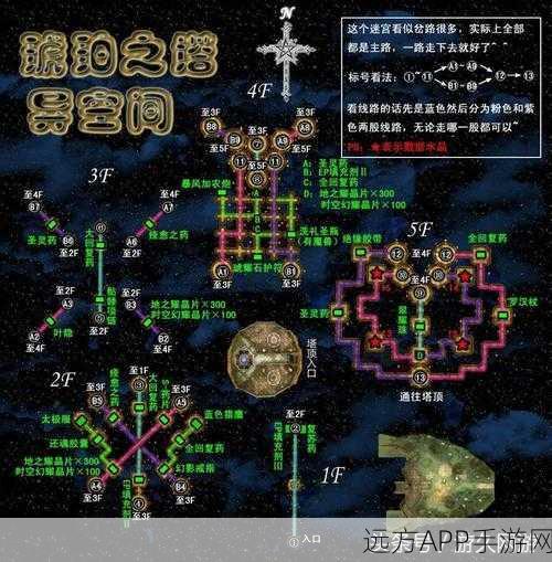 仙剑4迷宫探险终极攻略,资深玩家深度剖析与实战心得