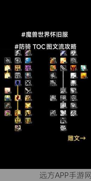 魔兽世界手游化猜想，QS力量属性与攻击强度深度解析