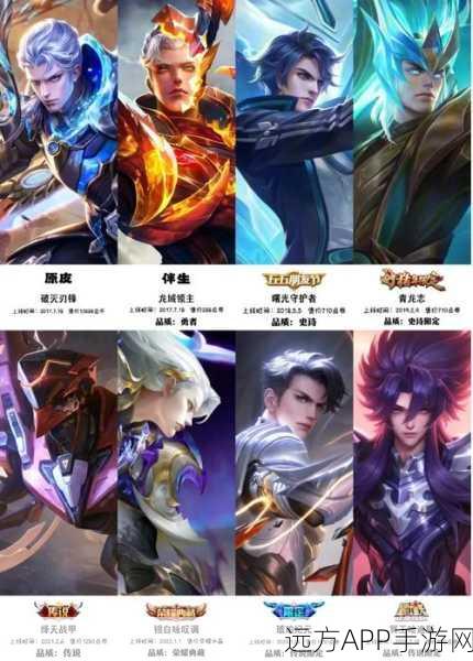 王者荣耀鹰眼护卫队，荣耀捍卫战，正义守护者集结！