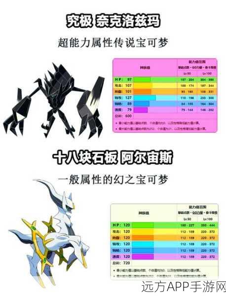 口袋妖怪复刻，揭秘宝贝龙进化血翼飞龙所需进化石数量