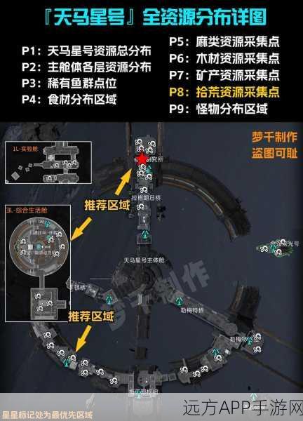 星球重启公会退出全攻略，最新流程揭秘与注意事项