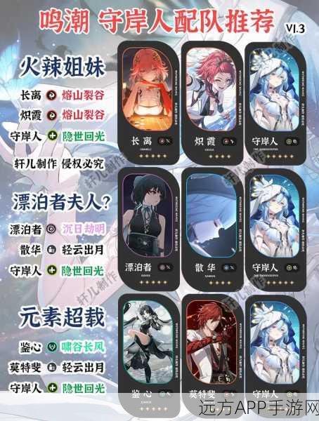 鸣潮守岸人顶尖阵容揭秘，配队秘籍与极限输出流详解