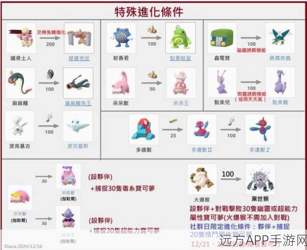 火爆猴技能搭配秘籍，打造宝可梦大探险顶尖战斗阵容