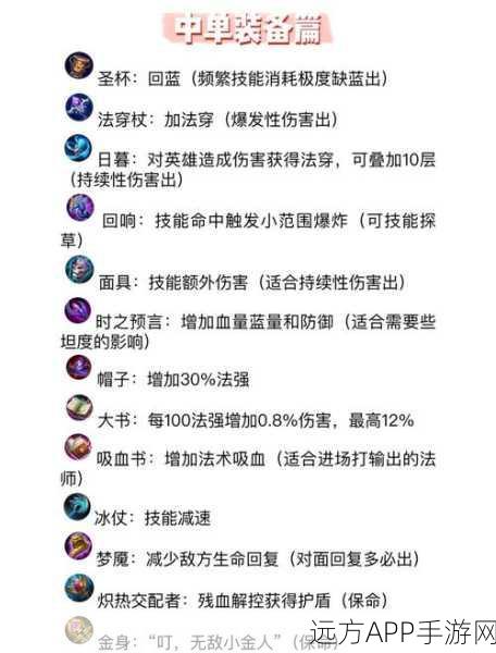 王者荣耀法师5级符文终极配置攻略，解锁高胜率秘籍