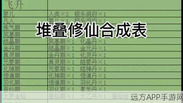堆叠修仙大赛，神丹合成秘籍与夺冠攻略大公开