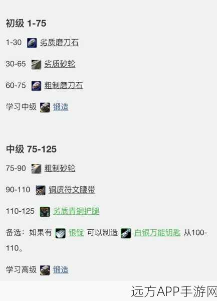 手游资讯，揭秘魔兽世界熔炼黑铁锭的必备材料与技巧