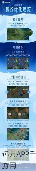 王者荣耀守卫峡谷速通攻略，揭秘连点器高效运用技巧与优选方案