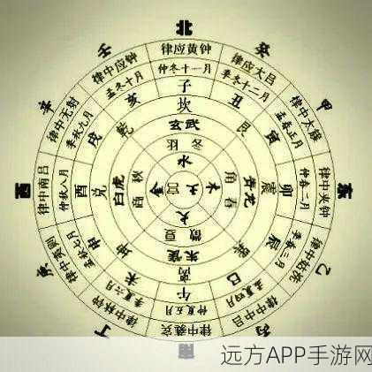 神仙道3深度揭秘，五音六律系统元素全解析及精彩赛事预告