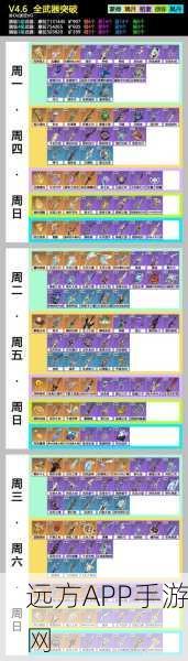 原神雾切之回光武器突破材料全解析，一站式攻略助你速刷必备素材