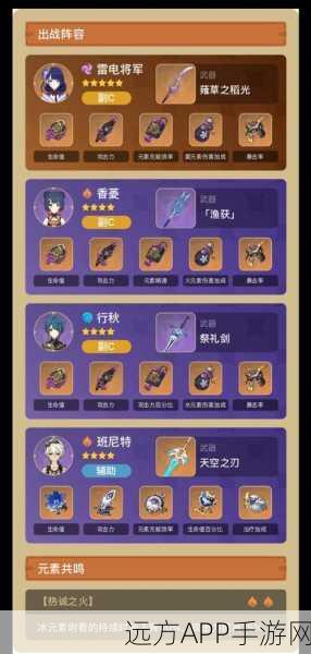 雷神国家队阵容搭配全揭秘,原神顶尖战队实战攻略
