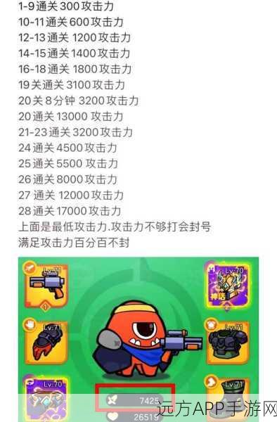 球球大作战,冲鸭礼物终极获取秘籍,详解赛事挑战与技巧攻略
