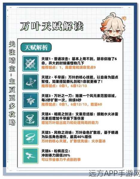 原神万叶圣遗物搭配深度攻略，顶尖装备组合揭秘与实战技巧剖析