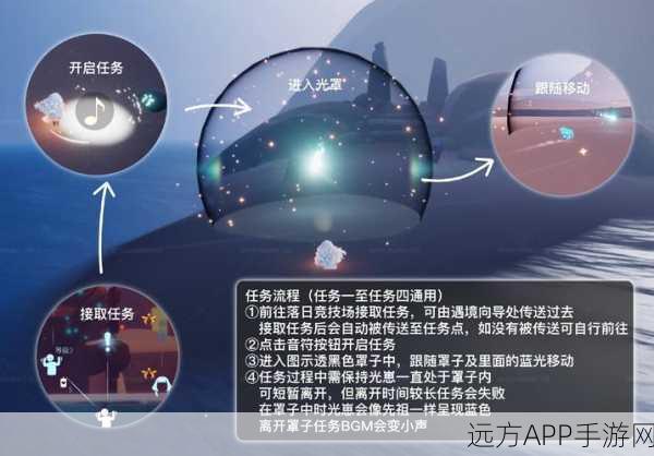 光遇欧若拉季终极任务攻略，解锁季节宝藏的秘诀
