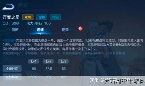 王者荣耀深度解析，小队队长如何优雅离队，保留荣耀印记