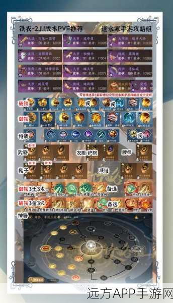 仙境传说手游2025种族平衡大揭秘,全新技能与战场策略全览