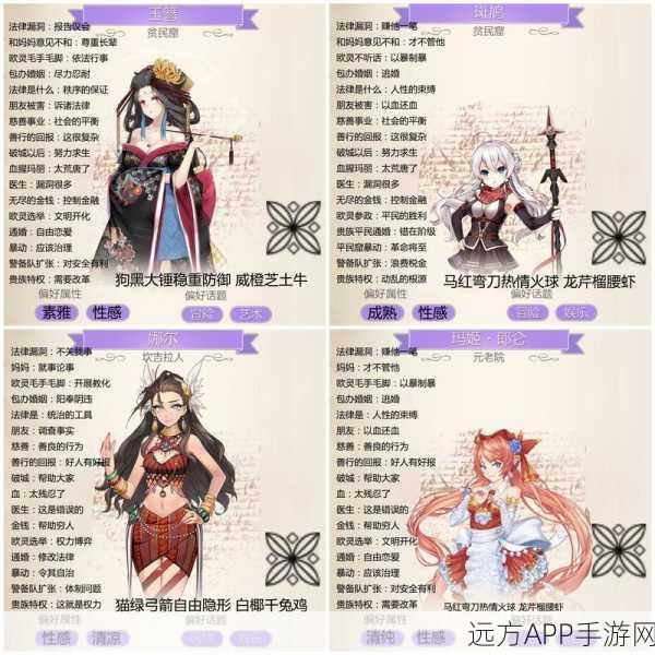 螺旋圆舞曲，凯莉角色深度剖析与攻略秘籍，解锁好感度新高度