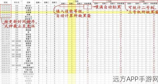 阴阳师SR式神川猿,灵动技能揭秘,策略战斗新宠儿
