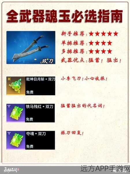 手游攻略,猎魂觉醒武器属性深度解析与实战选择指南