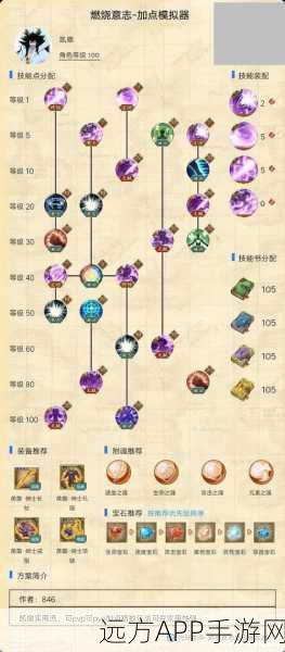 航海王燃烧意志,顶尖玩家揭秘技能加点秘籍,打造无敌海贼团!