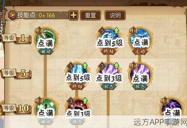 航海王热血航线，艾尼路伙伴阵容搭配攻略，打造无敌航海战队！
