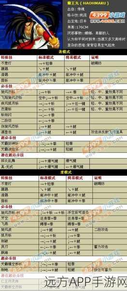 拳皇世界新手必看,战力飙升与前期装备强化深度解析