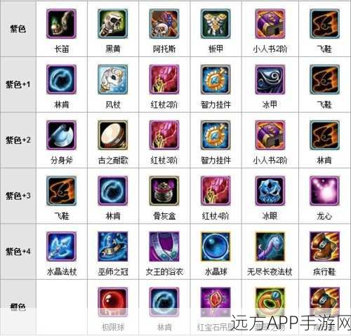 刀塔传奇直升飞机符石获取攻略，解锁战斗新高度