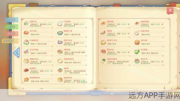 波西亚时光烹饪秘籍，铁锅的正确打开方式