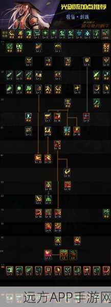 DNF光辉魔石，解锁顶级装备与技能的神秘钥匙