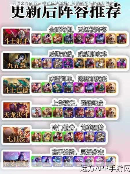 云顶之弈深度解析,揭秘法爆无尽机制的制胜之道