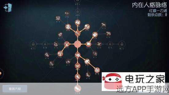 第五人格深度攻略,画家天赋加点秘籍,助你成就艺术竞技大师