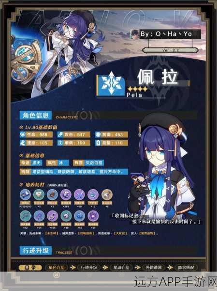 崩坏星穹铁道，佩拉光锥深度攻略，全面解锁战斗潜能与技能搭配
