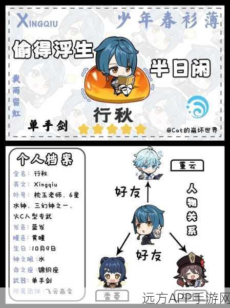 原神行秋角色深度解析，天赋升级材料获取全攻略