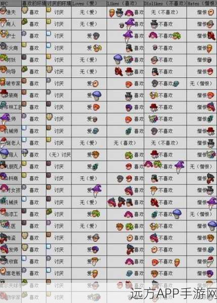 泰拉瑞亚手机版，揭秘光辉飞盘终极属性与高效获取秘籍