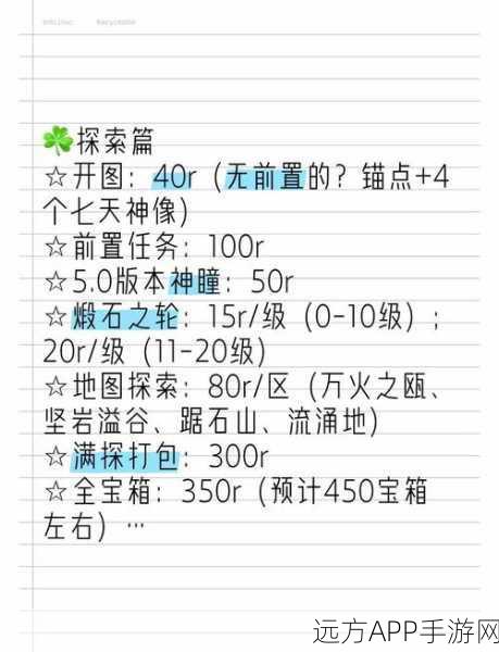 手游攻略大揭秘,轻松获取跨越星弧廉价钉饰,怪物掉落与地图探索全攻略