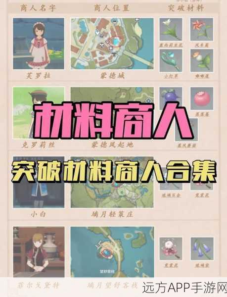 原神攻略,突破25级冒险等级,解锁全新世界的探险之旅