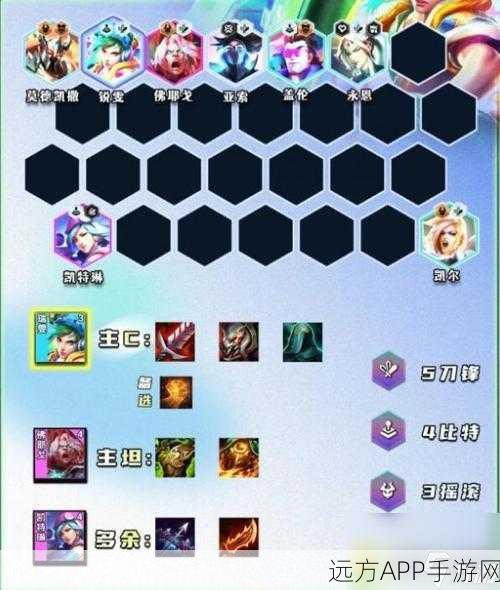 云顶之弈 S4 六福星阵容的完美搭建与致胜玩法指南