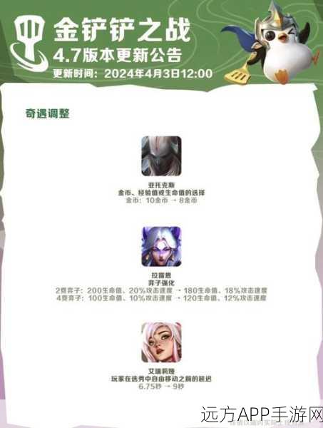 金铲铲之战 S8 超英三宝阵容，制霸战场的绝佳搭配攻略