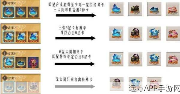 阴阳师结界卡合成秘籍大公开