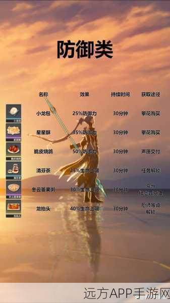 探秘鸣潮,丰富食谱全知道