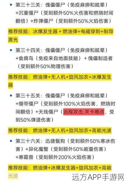 向僵尸开炮,幻形核心副本的致胜速通秘籍