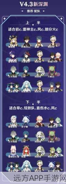 原神,五星钟离震撼登场,最强玩法阵容全解析