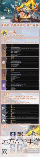 崩坏星穹铁道云无留迹任务全攻略 轻松通关秘籍