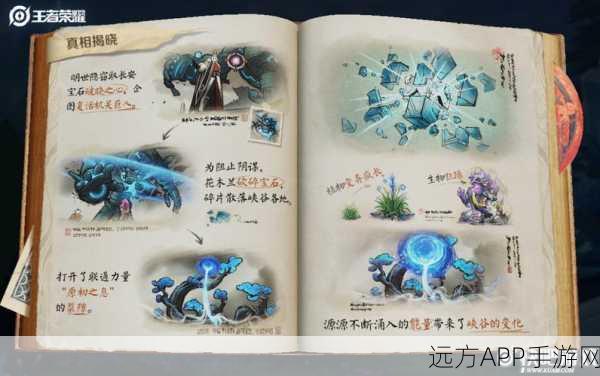 王者荣耀,探寻峡谷异变背后的神秘原因