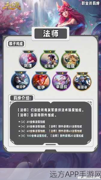 LOL 云顶之弈新手必知,轻松入门秘籍大公开