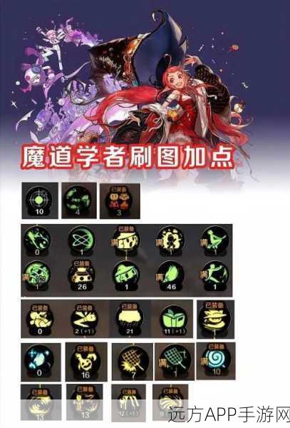 DNF 手游元素师技能加点秘籍，登顶最强之路