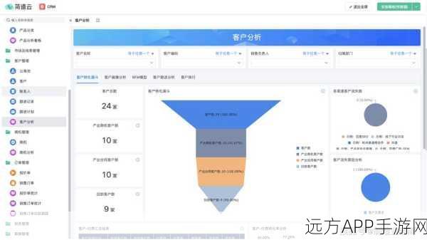 成人永久免费crm：全面解析成人行业永久免费CRM系统的优势与应用