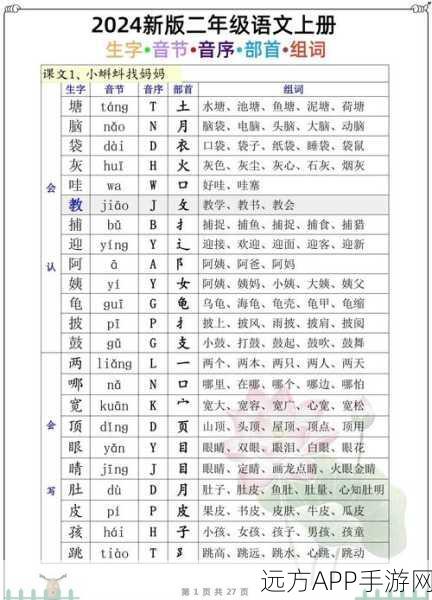 2024年热门推荐，专为4岁儿童设计的识字游戏大揭秘