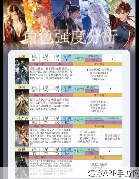 惊喜不断!代号鸢 8 月超全兑换码大揭秘